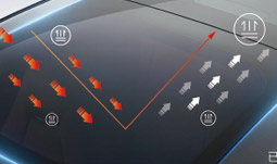 Shanghai Astrace Nova Materia Technologia Co., Ltd.