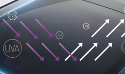 Shanghai Astrace Nova Materia Technologia Co., Ltd.